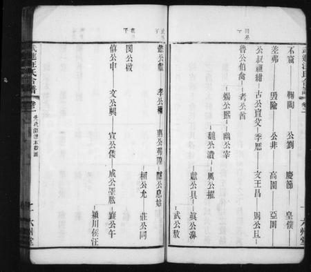 江苏汪氏族谱-武进汪氏合谱 [8卷].pdf电子版插图2