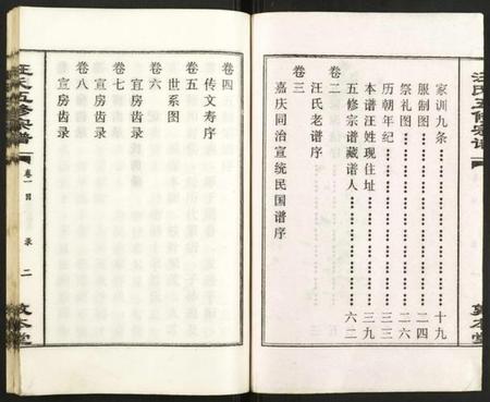 湖北汪氏族谱-汪氏五修宗谱.pdf电子版插图3