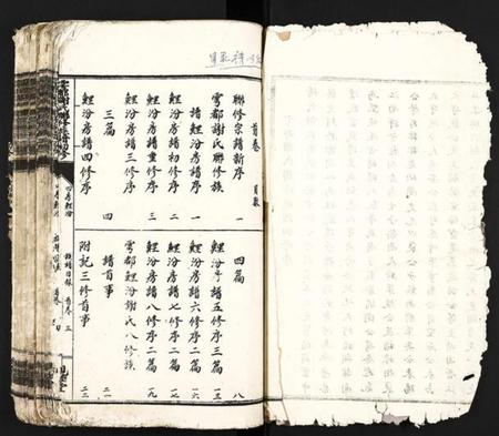 江西谢氏族谱-于都谢氏联修族谱初修.pdf电子版插图3 江西谢氏族谱-于都谢氏联修族谱初修.pdf电子版插图3