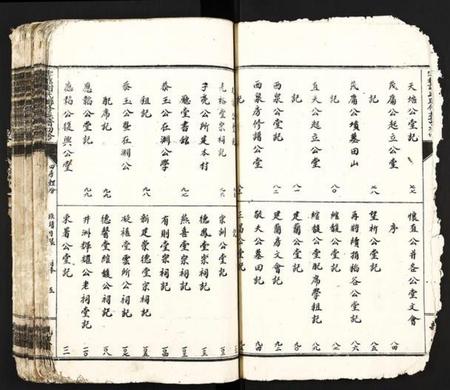 江西谢氏族谱-于都谢氏联修族谱初修.pdf电子版插图5 江西谢氏族谱-于都谢氏联修族谱初修.pdf电子版插图5