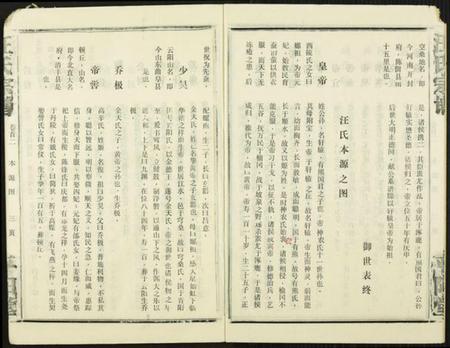 湖北汪氏族谱-汪氏宗谱.pdf电子版插图3 湖北汪氏族谱-汪氏宗谱.pdf电子版插图3