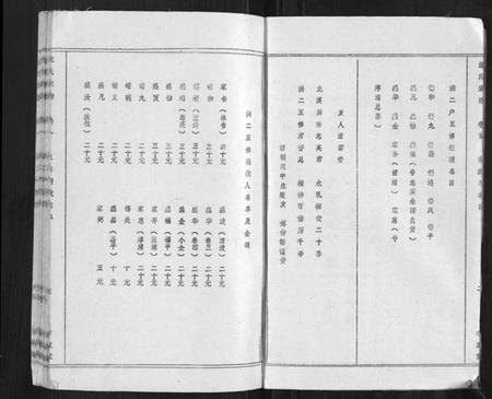 湖北汪氏族谱-汪氏宗谱.pdf电子版插图3 湖北汪氏族谱-汪氏宗谱.pdf电子版插图3