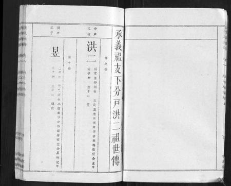 湖北汪氏族谱-汪氏宗谱.pdf电子版插图5 湖北汪氏族谱-汪氏宗谱.pdf电子版插图5