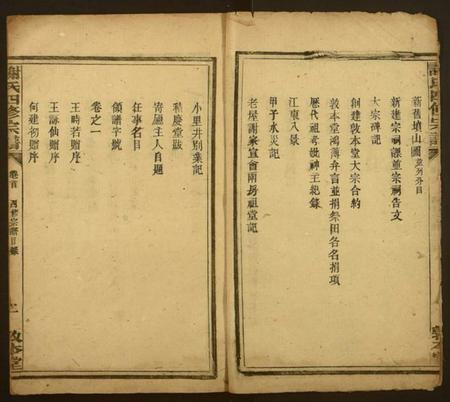 江西谢氏族谱-谢氏四修宗谱.pdf电子版插图2 江西谢氏族谱-谢氏四修宗谱.pdf电子版插图2