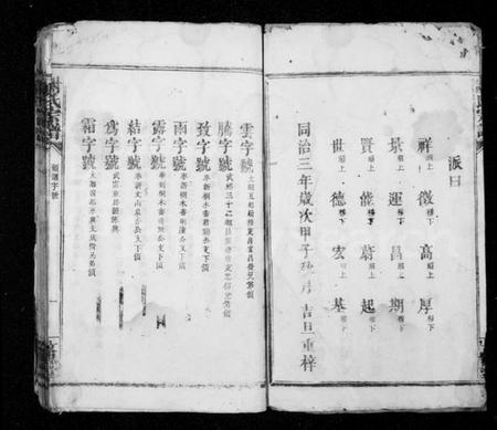 江西谢氏族谱-谢氏宗谱.pdf电子版插图3 江西谢氏族谱-谢氏宗谱.pdf电子版插图3