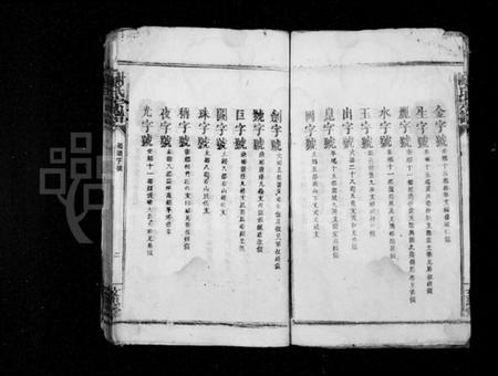 江西谢氏族谱-谢氏宗谱.pdf电子版插图4 江西谢氏族谱-谢氏宗谱.pdf电子版插图4