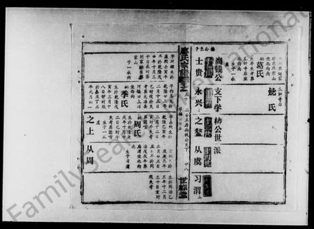 湖北汪氏族谱-汪氏族谱 [12卷,首3卷].pdf电子版插图5