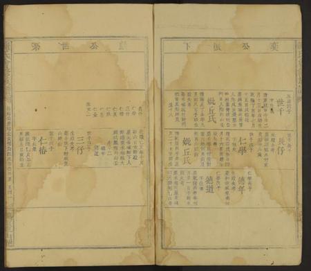 江西谢氏族谱-谢氏会修族谱 [不分卷].pdf电子版插图1