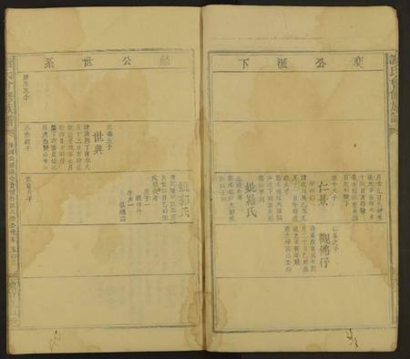 江西谢氏族谱-谢氏会修族谱 [不分卷].pdf电子版插图3