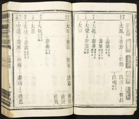 江西谢氏族谱-谢氏重修族谱.pdf电子版插图3