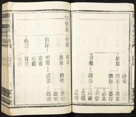 江西谢氏族谱-谢氏重修族谱.pdf电子版插图5