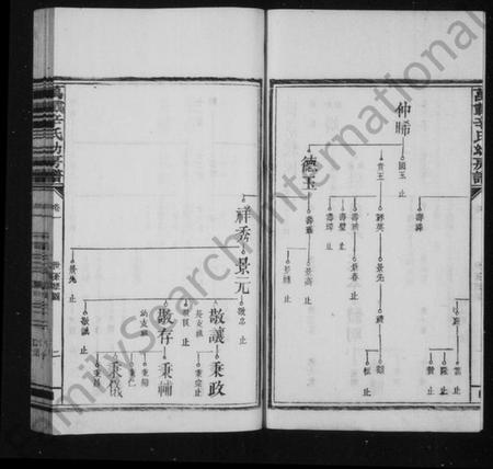 江西辛氏族谱-万载辛氏幼房谱 [11卷,及尾2卷].pdf电子版插图3