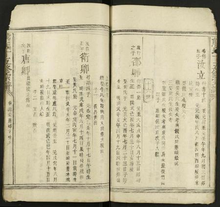 江西熊氏族谱-熊氏十五修宗谱 [34卷].pdf电子版插图5