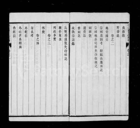 江苏王氏族谱-润东顺江洲王氏族谱 [15卷].pdf电子版插图2