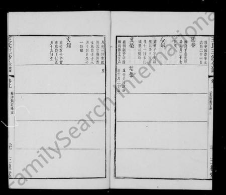 江苏王氏族谱-王氏三沙全谱.pdf电子版插图1