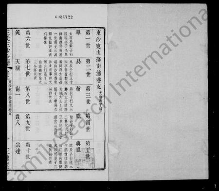 江苏王氏族谱-王氏三沙全谱.pdf电子版插图3