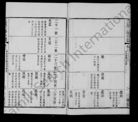 江苏王氏族谱-王氏三沙全谱.pdf电子版插图5