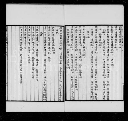 江苏王氏族谱-莫厘王氏家谱 [24卷].pdf电子版插图1