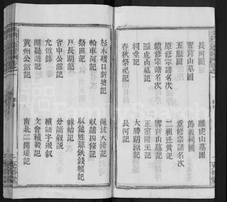 湖北王氏族谱-王兴三宗谱 [36卷].pdf电子版插图3