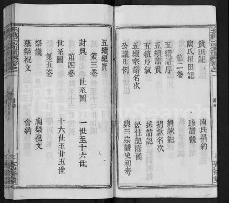 湖北王氏族谱-王兴三宗谱 [36卷].pdf电子版插图4