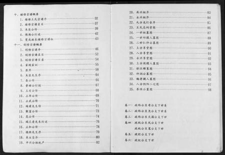 湖北王氏族谱-王氏宗谱.pdf电子版插图3 湖北王氏族谱-王氏宗谱.pdf电子版插图3