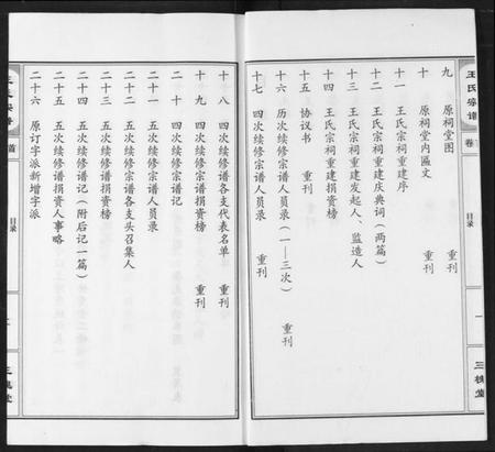 湖北王氏族谱-王氏宗谱.pdf电子版插图3 湖北王氏族谱-王氏宗谱.pdf电子版插图3