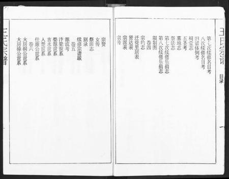 湖北王氏族谱-王氏宗谱.pdf电子版插图3