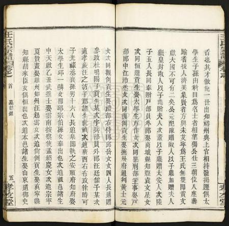 湖北王氏族谱-王氏宗谱.pdf电子版插图5 湖北王氏族谱-王氏宗谱.pdf电子版插图5
