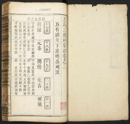 湖北王氏族谱-王氏宗谱.pdf电子版插图1