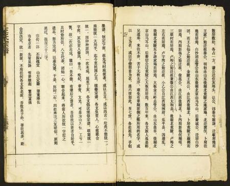 湖北王氏族谱-王氏宗谱.pdf电子版插图2 湖北王氏族谱-王氏宗谱.pdf电子版插图2