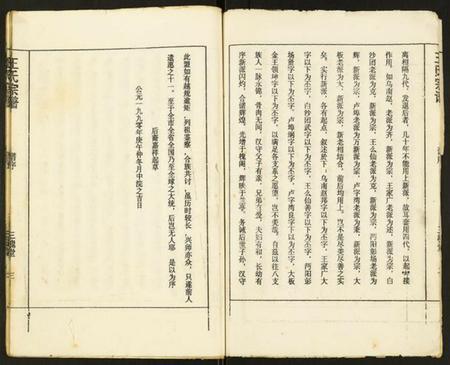湖北王氏族谱-王氏宗谱.pdf电子版插图3 湖北王氏族谱-王氏宗谱.pdf电子版插图3