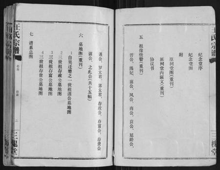 湖北王氏族谱-王氏宗谱[10卷首1卷].pdf电子版插图3