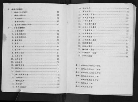 湖北王氏族谱-王氏宗谱[6卷首1卷].pdf电子版插图2