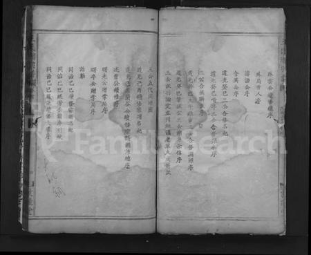 湖北王氏族谱-王氏寻源宗谱.pdf电子版插图4 湖北王氏族谱-王氏寻源宗谱.pdf电子版插图4