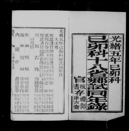 中国未知族谱-十八省同年全录.pdf电子版插图4