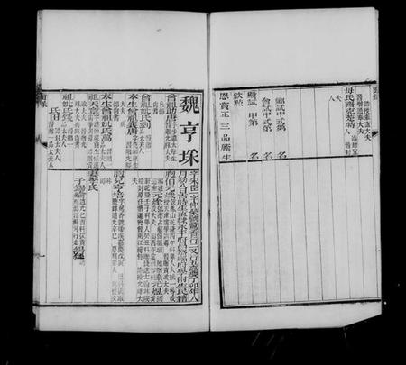 中国未知族谱-恩阴同年齿录.pdf电子版插图5 中国未知族谱-恩阴同年齿录.pdf电子版插图5