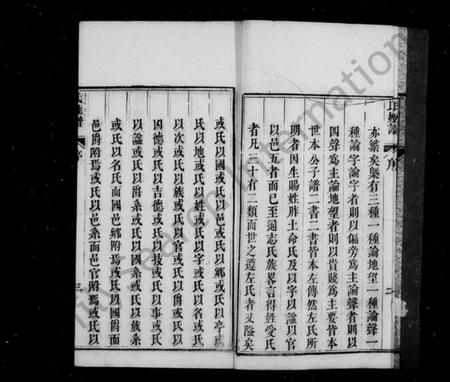 中国未知族谱-历代名贤烈女氏姓谱[157卷].pdf电子版插图5