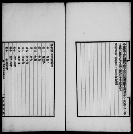 中国未知族谱-渤海国志长编 [20卷].pdf电子版插图5