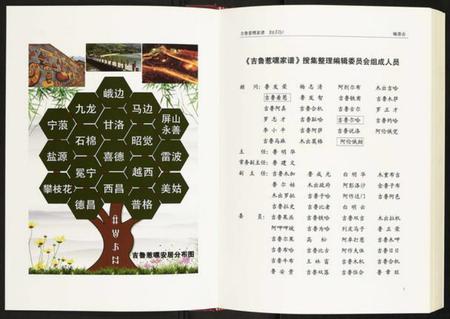 四川未知族谱-吉鲁惹嘿家谱.pdf电子版插图2 四川未知族谱-吉鲁惹嘿家谱.pdf电子版插图2