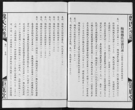 湖北魏氏族谱-魏氏宗谱.pdf电子版插图3 湖北魏氏族谱-魏氏宗谱.pdf电子版插图3