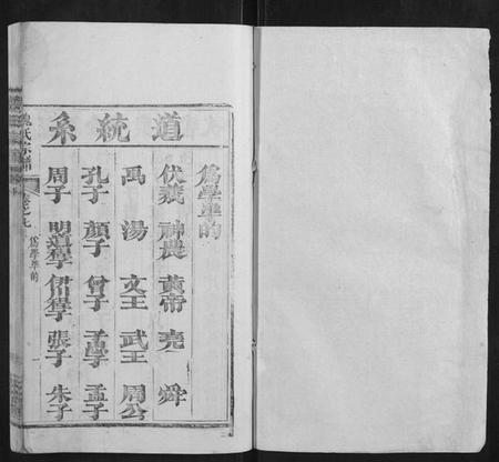 湖北魏氏族谱-魏氏宗谱.pdf电子版插图1