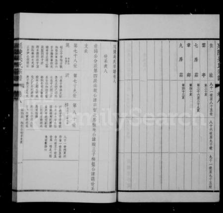 江苏吴氏族谱-延陵吴氏宗谱 [24卷].pdf电子版插图3