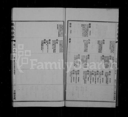 江苏吴氏族谱-吴氏大统宗谱 [卷数杂异].pdf电子版插图3