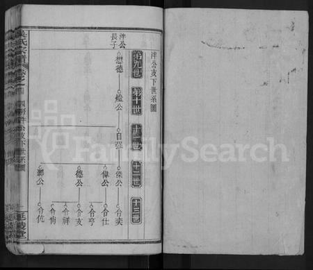 湖北吴氏族谱-吴氏宗谱 [4卷,首1卷].pdf电子版插图1