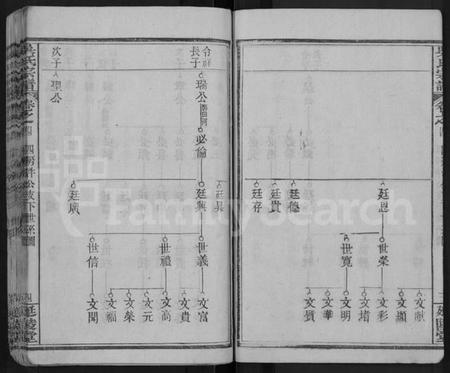 湖北吴氏族谱-吴氏宗谱 [4卷,首1卷].pdf电子版插图4