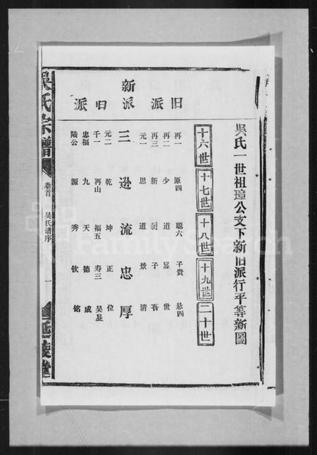 湖北吴氏族谱-吴氏宗谱 [残卷].pdf电子版插图5