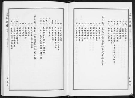 湖北吴氏族谱-吴氏宗谱[10卷首末各1卷].pdf电子版插图3