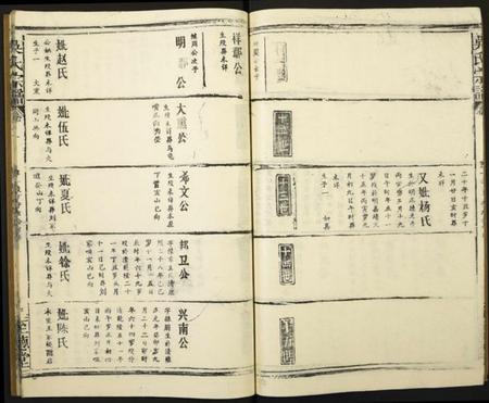 湖北吴氏族谱-吴氏宗谱.pdf电子版插图4