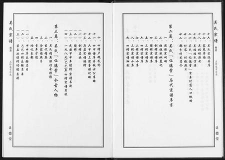 湖北吴氏族谱-吴氏宗谱.pdf电子版插图5