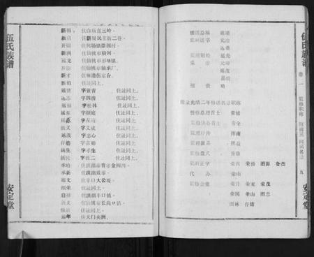 湖北伍氏族谱-伍氏族谱.pdf电子版插图5 湖北伍氏族谱-伍氏族谱.pdf电子版插图5